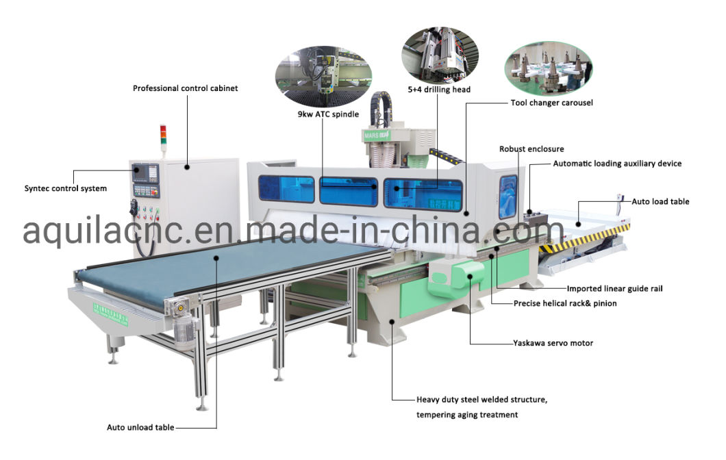 customs hs code for lathe machine - all about lathe machine